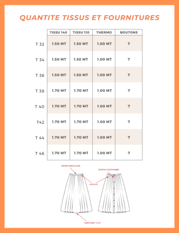 Patron jupe Séoul - pochette