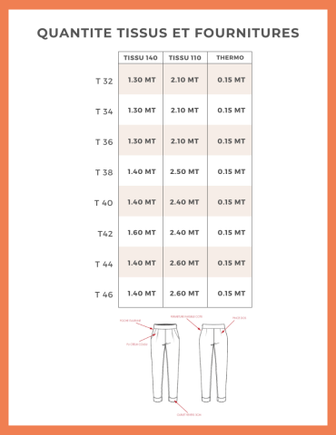 Patron pantalon Jasmin - pochette