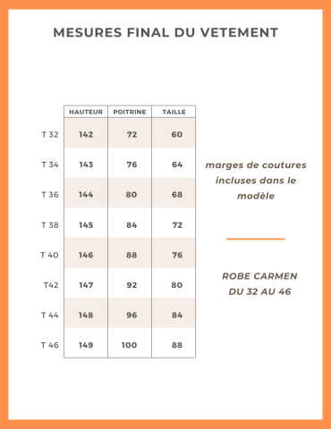 Patron Robe Carmen - pochette