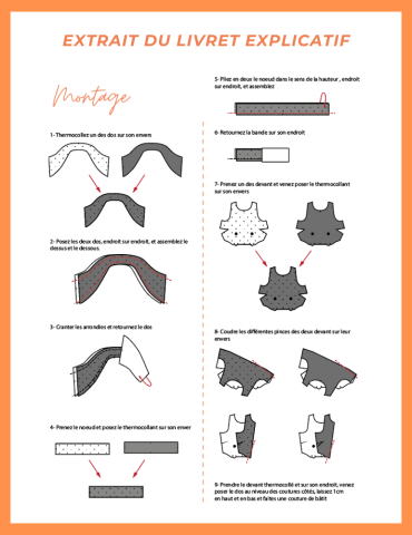 Patron Robe Carmen - pochette