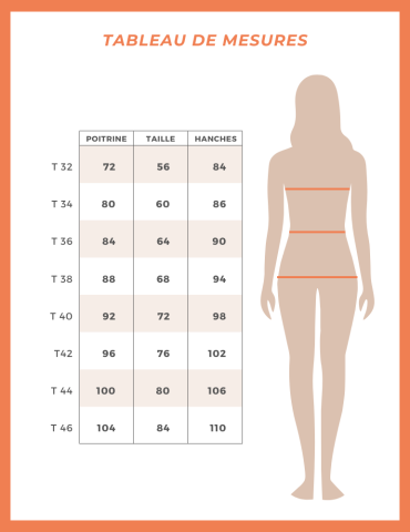 Patron robe Tulipe PDF