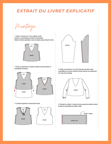 Patron robe Tulipe PDF