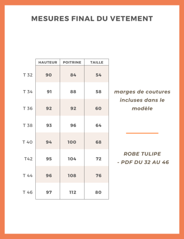 Patron robe Tulipe - pochette
