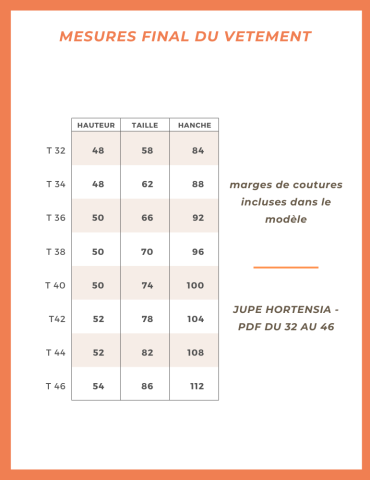 Patron jupe Hortensia PDF