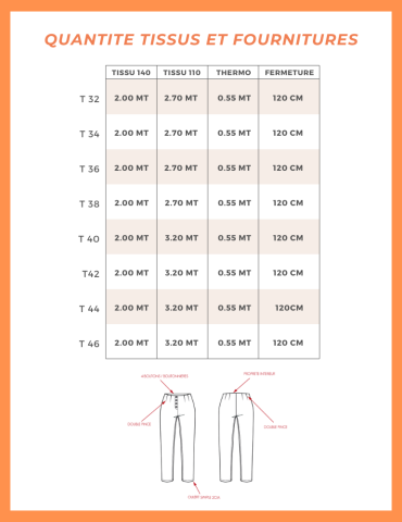 copy of Patron veste Bogota PDF