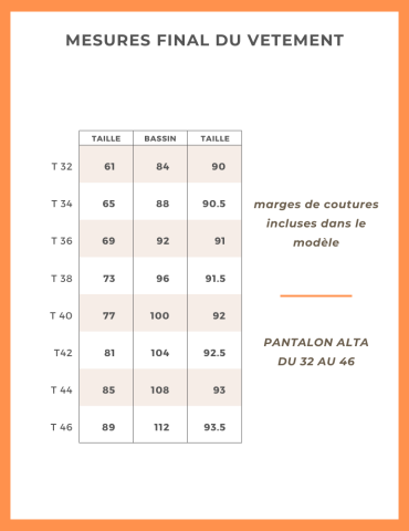 copy of Patron veste Bogota PDF