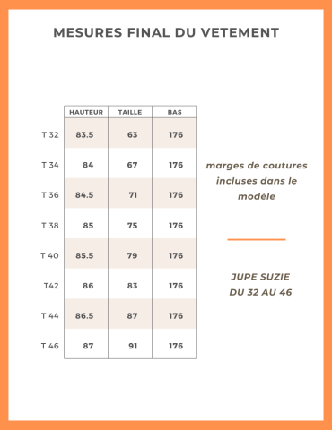 Patron Jupe Suzie PDF