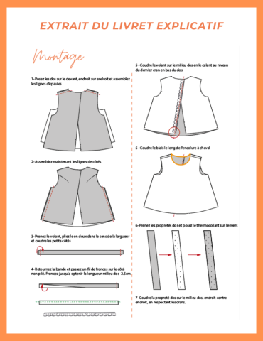 Patron Blouse Upia PDF