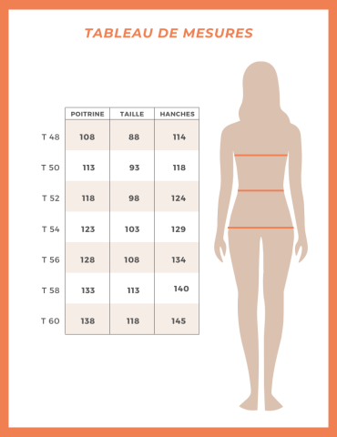 Patron blouse Capri PDF - GT