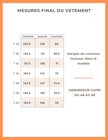 Patron blouse Capri PDF - GT