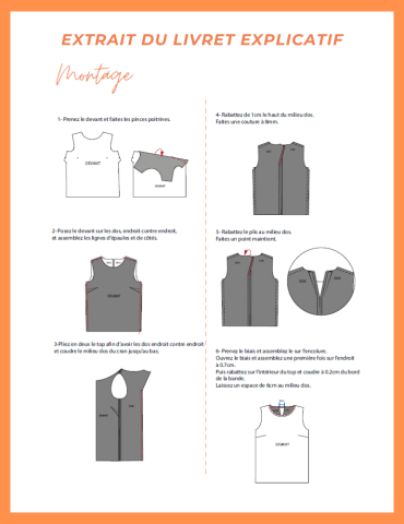 Patron blouse Capri PDF - GT