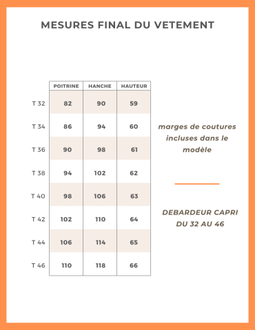 Patron blouse Capri PDF
